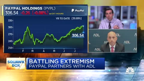 Jewish Terrorist Organization ADL heightens their insane Jewish Supremacy