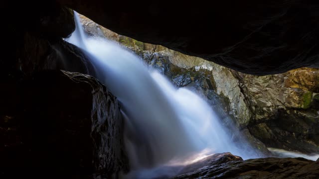 Waterfall In Cave Free To Use Loop Video (No Copyright)