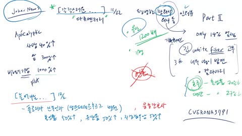 [SNU Matrix] 감축용은 아닐거라고 말하는 이들에게 보내는 Docu (Part II)