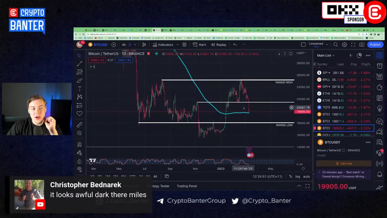 🚨WARNING! CRYPTO WHALES ARE DUMPING THESE ALTCOINS NOW