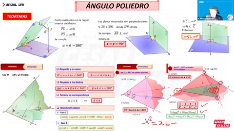 ANUAL VALLEJO 2023 | REFORZAMIENTO 05 | GEOMETRÍA TEORÍA