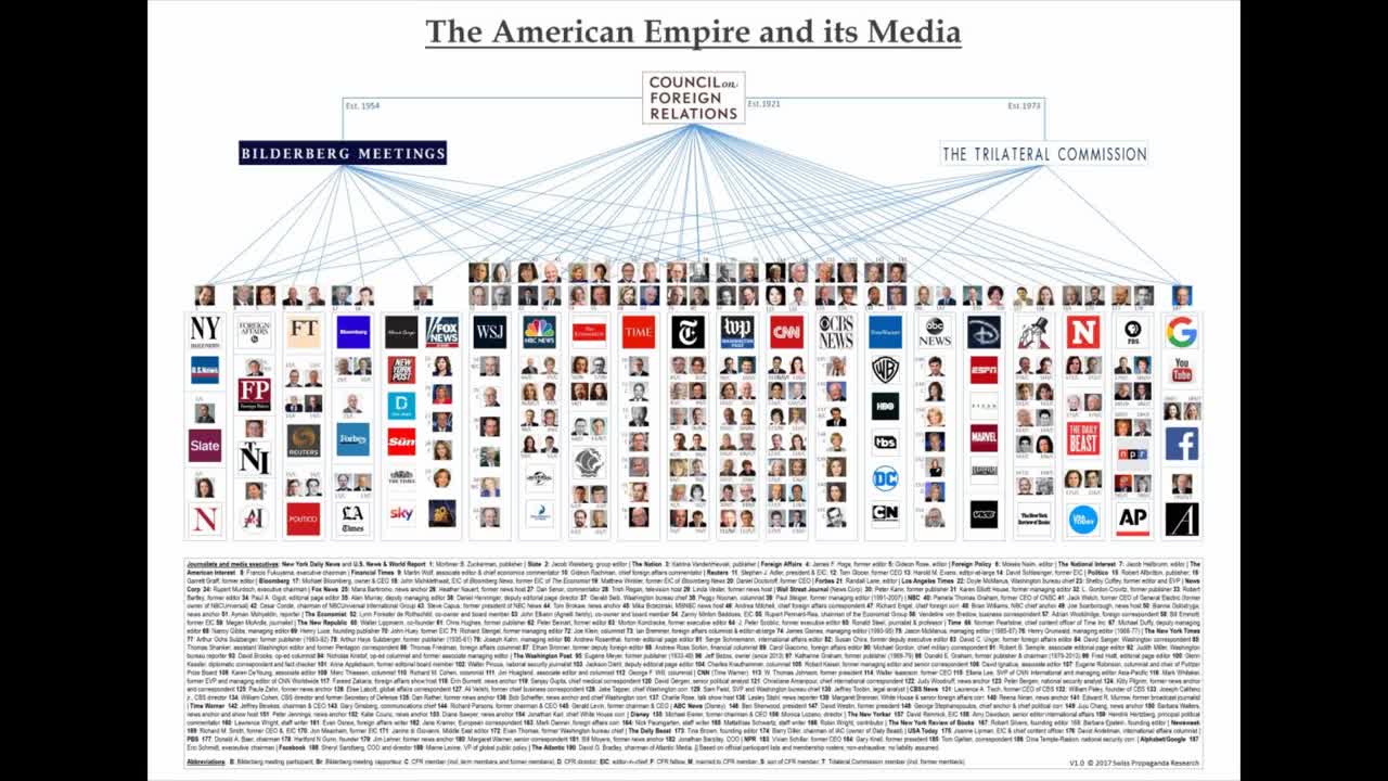 The Media Empire and its Mind Control!