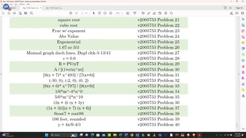 Free Practice Florida Algebra 1 Exam