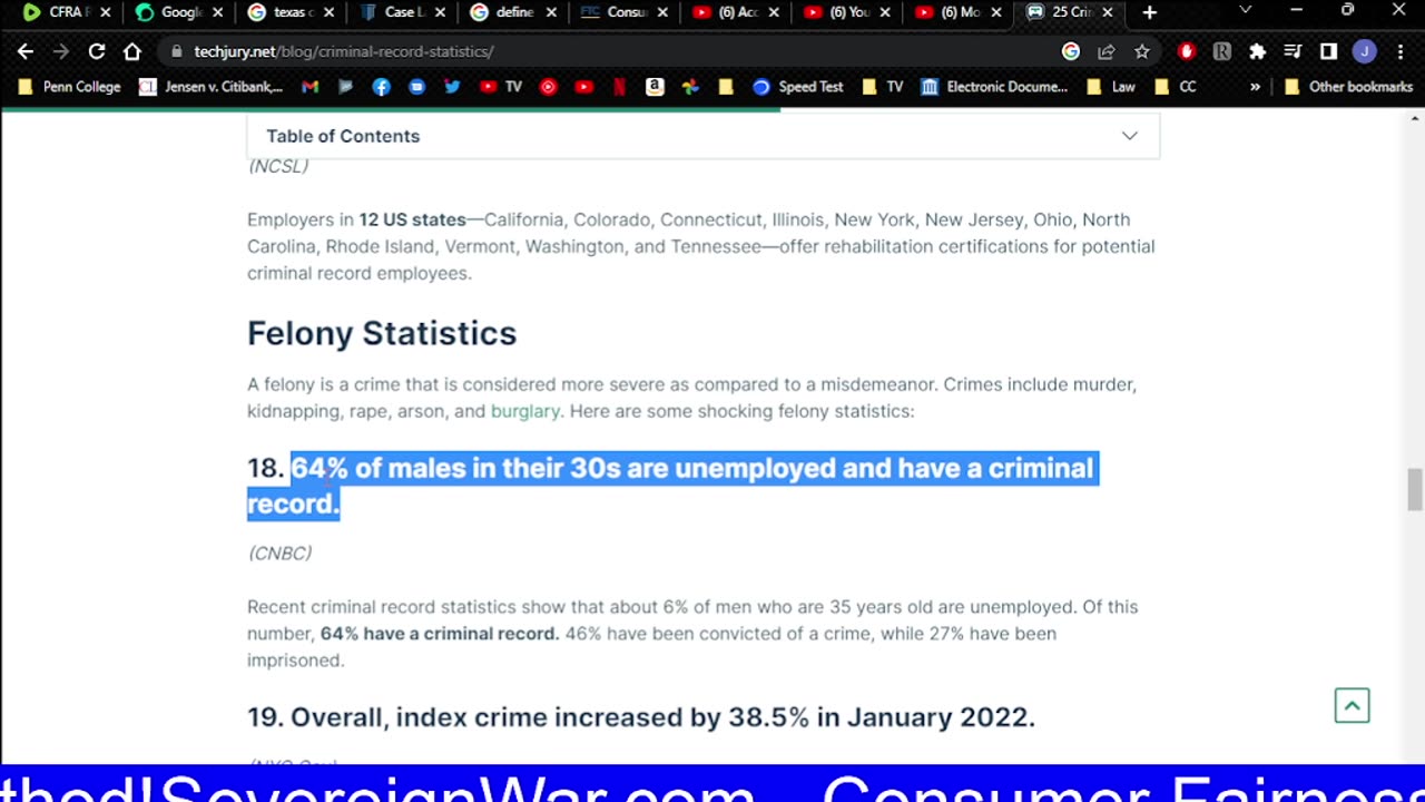 CFRA Review of Tyrannizer Fraudit Wrangler and YouTube's Policies