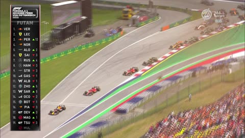 F1 - Boxutca - 2023.07.03. Osztrák Nagydíj, Red Bull Ring (M4 Sport)