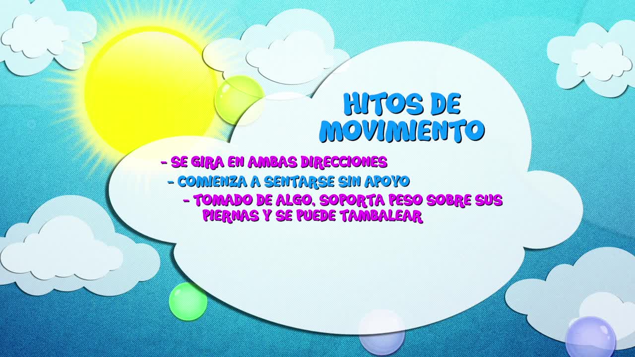 0549 - Expectativas Sobre El Niño 3-6 meses (Expectations - 3-6 Months) (78455EC-S) - RECAP