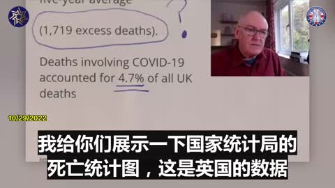 對於高於平均的死亡人數, 為什麽媒體對此事如此沉默？