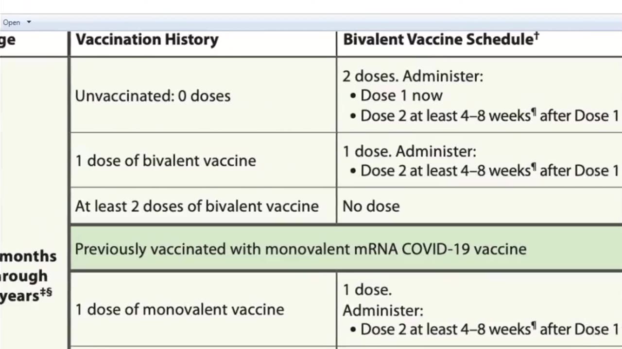 2% of vaccine reactions reported" says report. 98% of adverse reactions not reported?