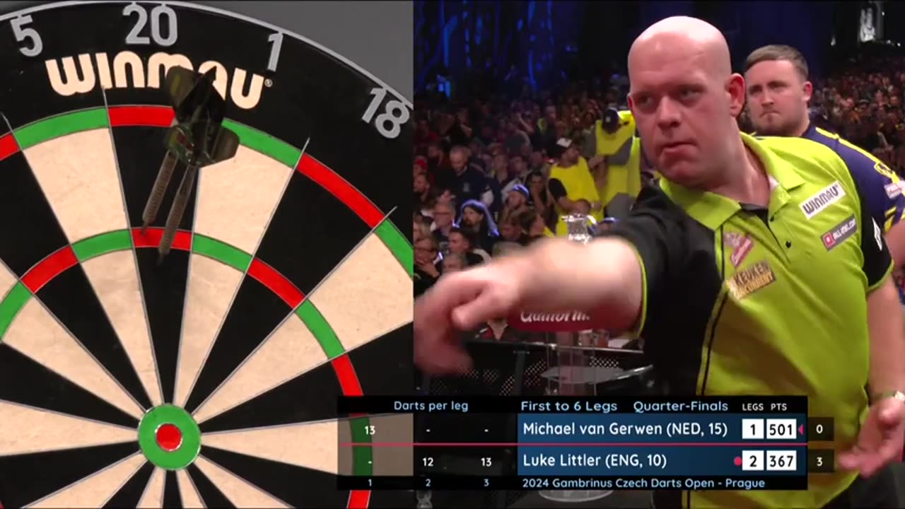 INSANE AVERAGES! Luke Littler v Michael van Gerwen - 2024 Czech Darts Open