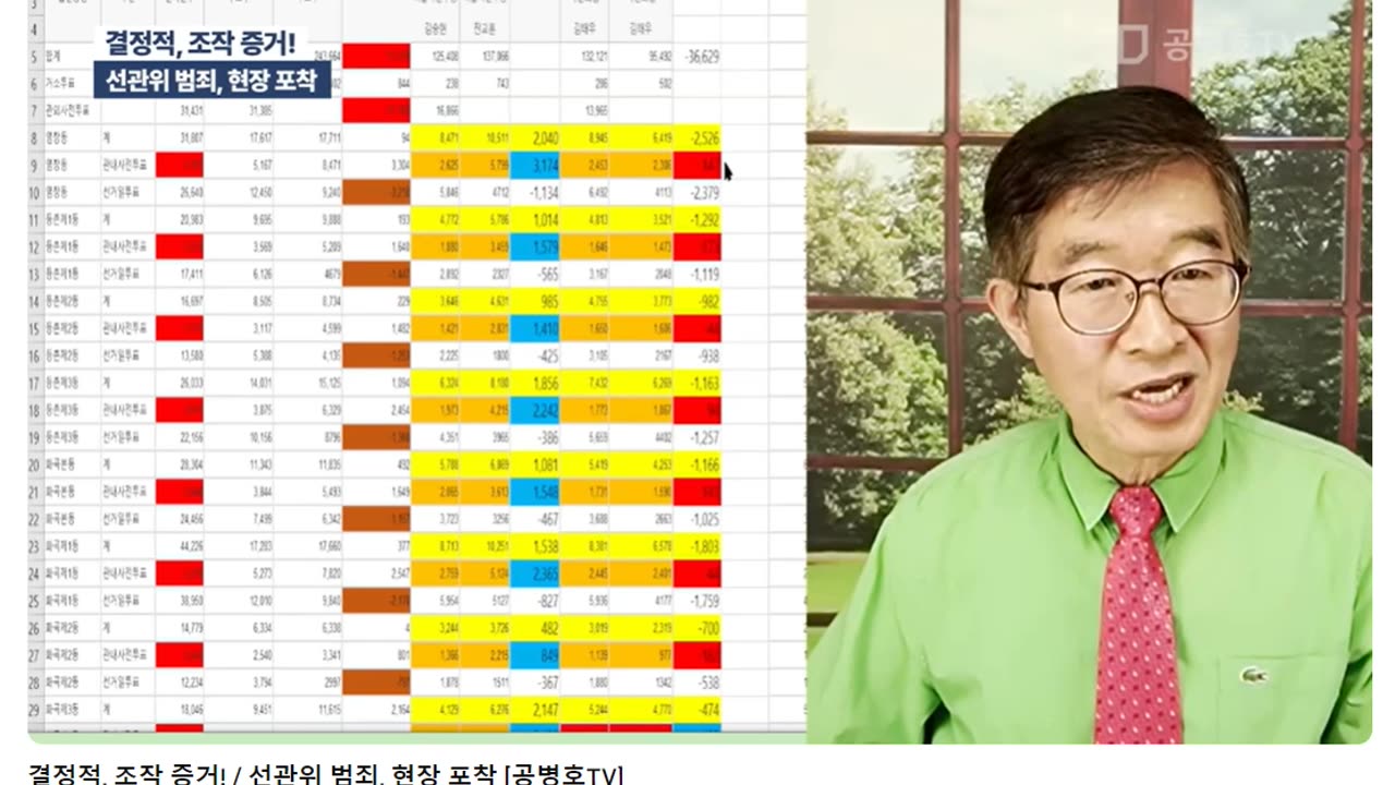 강서구청장 사전투표 조작내용 설명