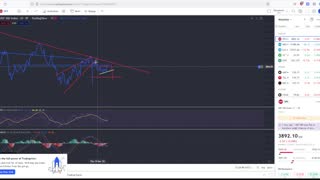 Stock Market Had A Huge Rally Before falling Negative!! Viewer Questions Answered!