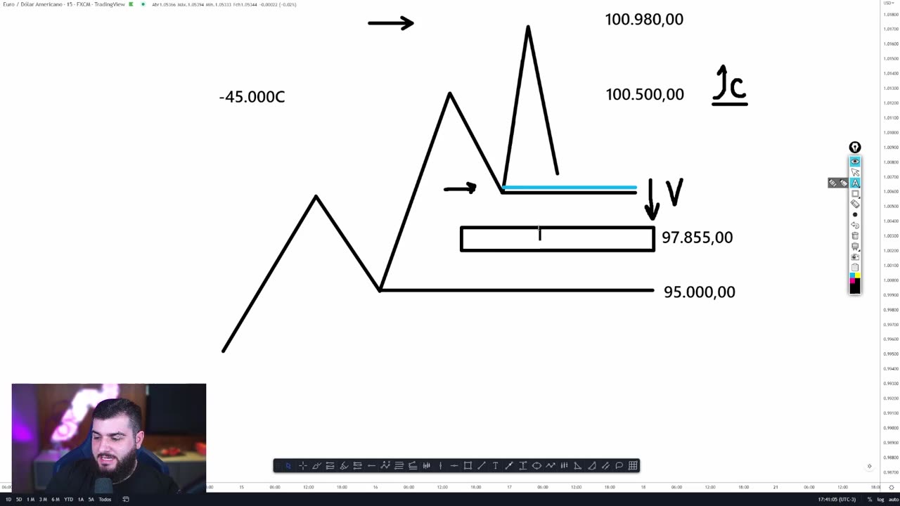 GABRIEL PINOTTI - METODO OED 2023 - AULA 11
