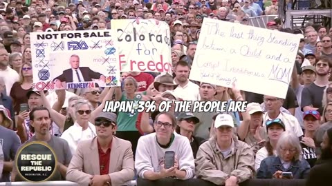 Amazing speech by Robert F. Kennedy Jr.