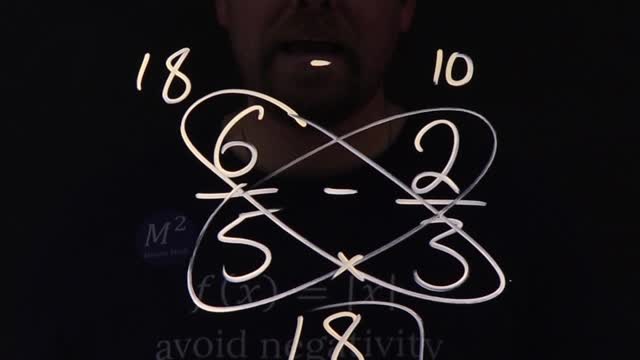 The Butterfly Method for Subtracting Fractions | 6/5-2/3 | Minute Math Tricks Part 144 #shorts