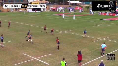 Jean van Schalkwyk 2020 Rugby Highlights Durbell