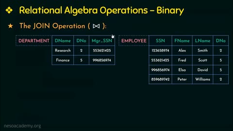 Relational Algebra Oprations - Binary (Part 22)