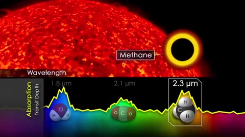 NASA | Alien Atmospheres