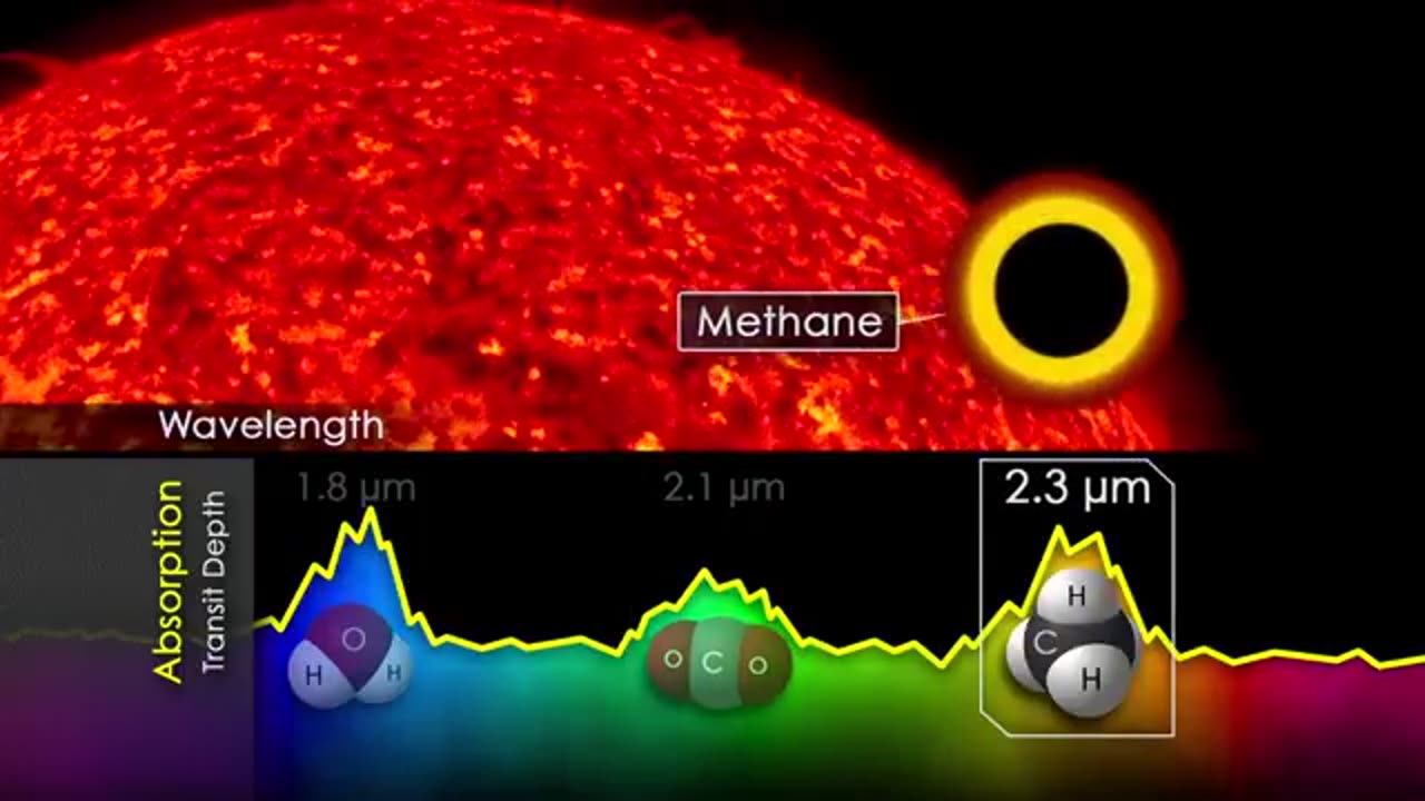 NASA | Alien Atmospheres