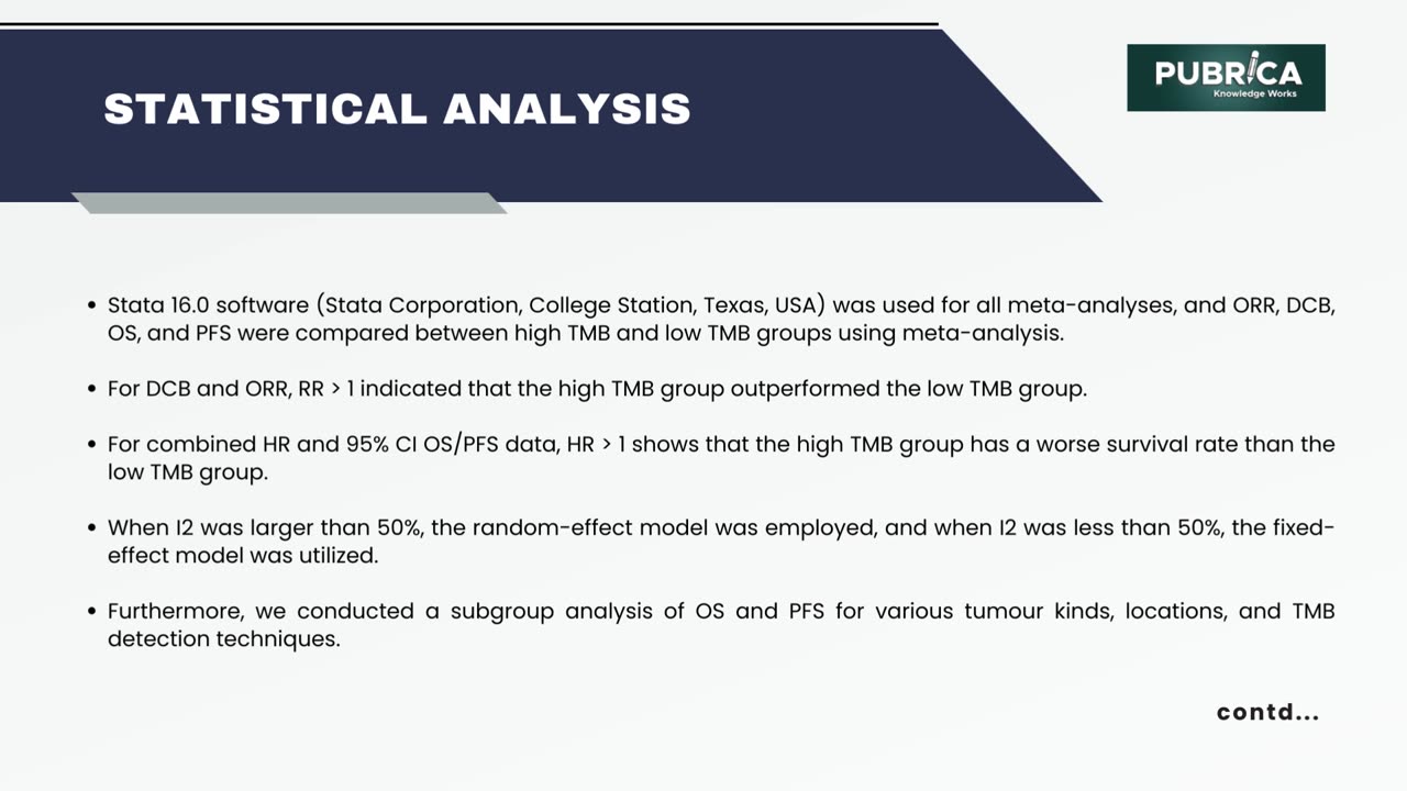 Pubrica Meta-Analysis solutions for Safety and Efficacy of Drugs