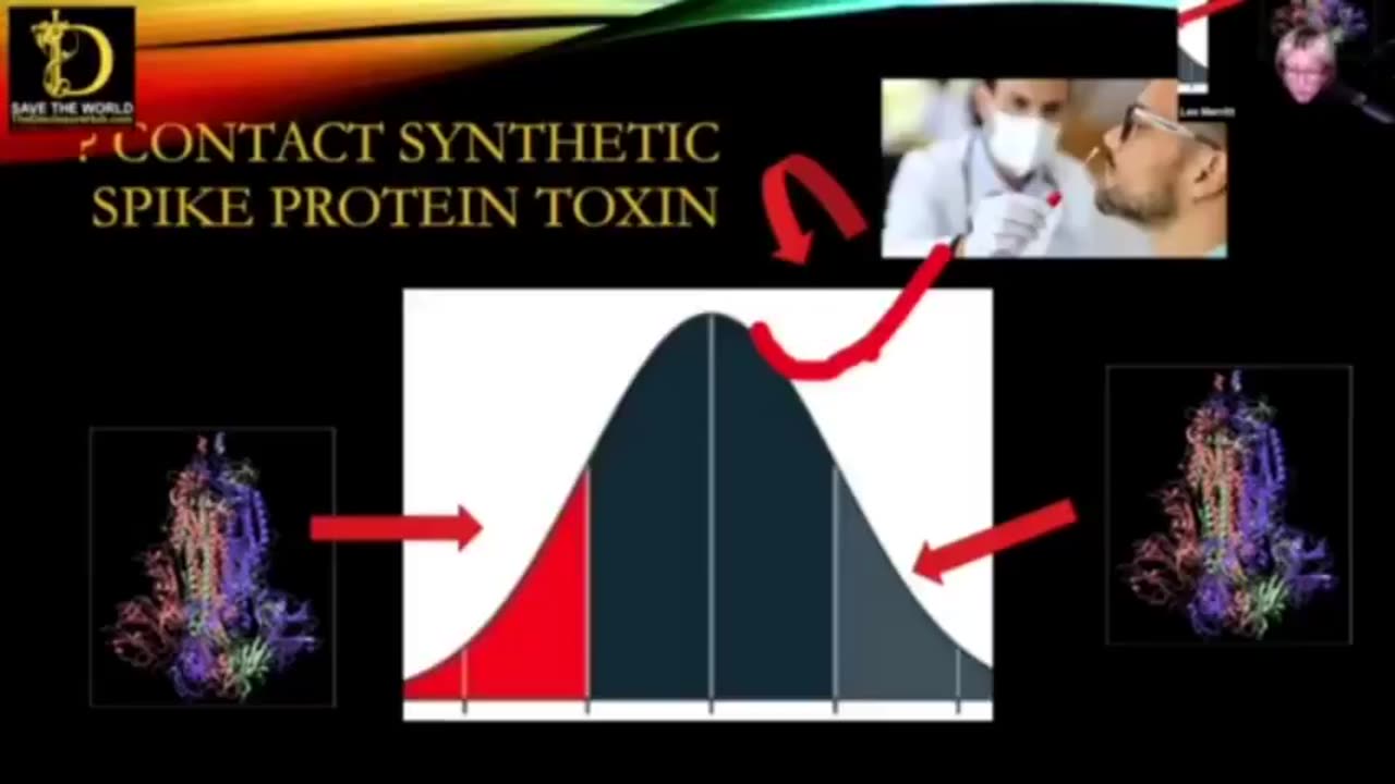 It's All Parasites: Cancer Vaxxine Remedies Dr. Lee Merritt