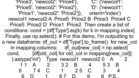 Create new columns in dataframe with values from other columns based on condition