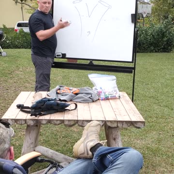 How to Ensure Your Dog Makes the Right Decision