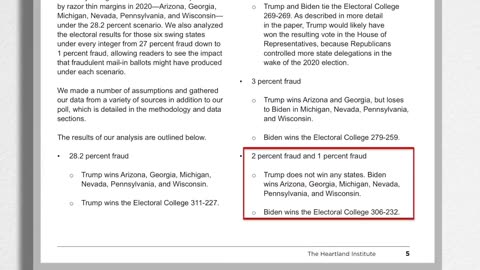 Never Forget, Or the 2024 election will be rigged too