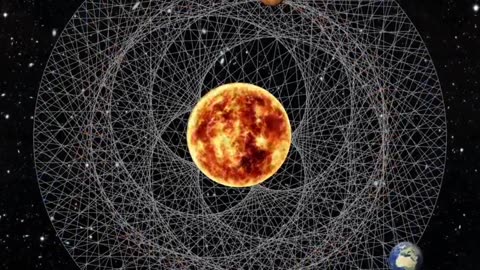 Venus and Earth movement around the Sun