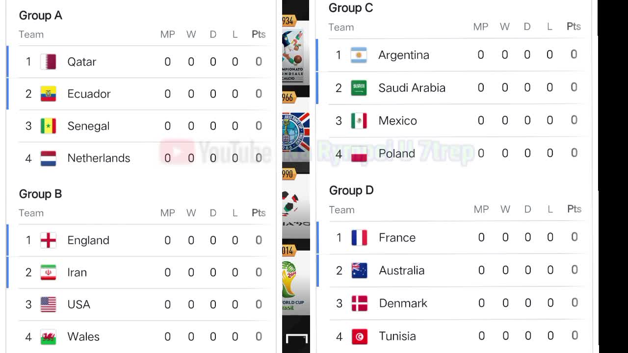world cup 2022