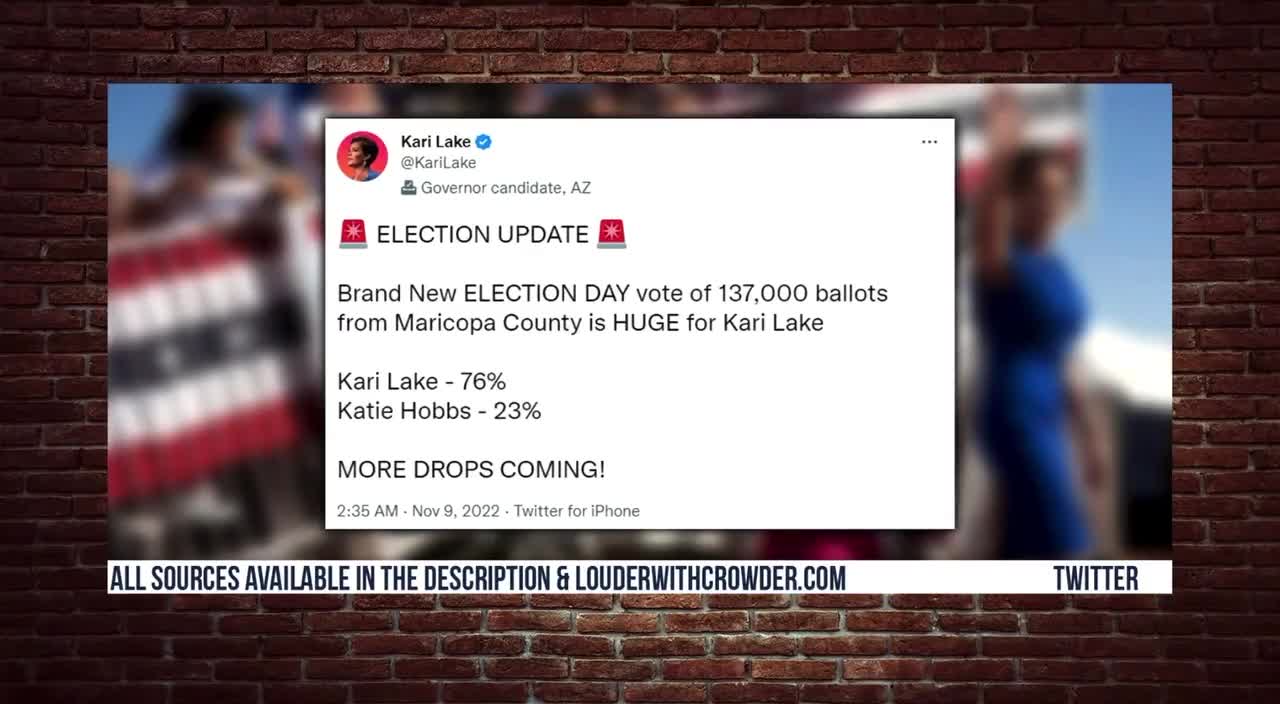 Over 384K Mail-In ballots dropped off on Election Day which will mostly go to Kari Lake