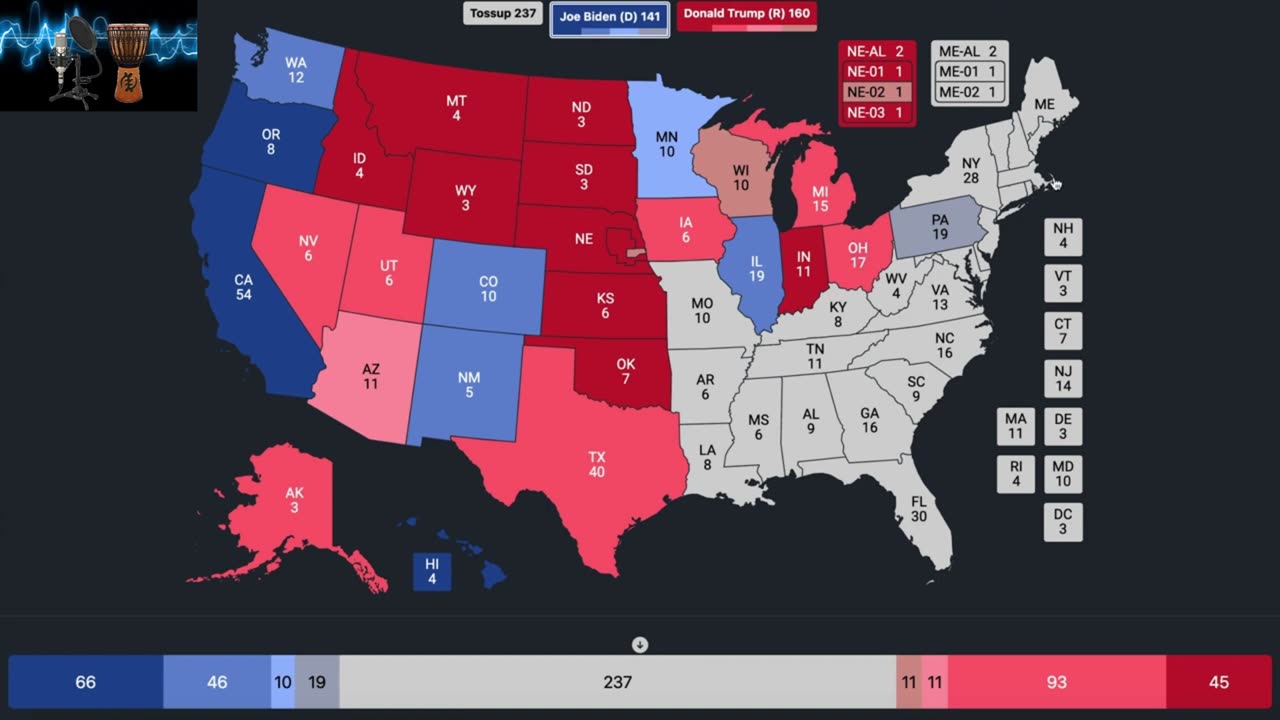 2024 Presidential Poll Predictions (Ep 30)