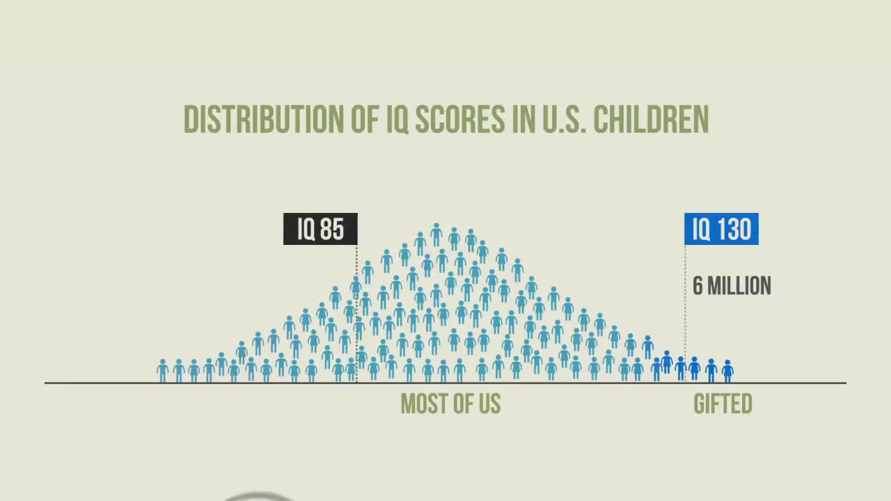 The Impact of Fluoride