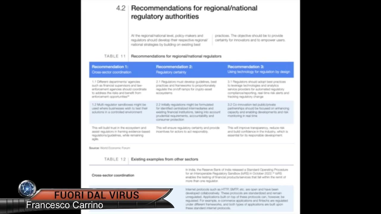 Un approccio globale alla regolamentazione: identificazione del chi e del dove.