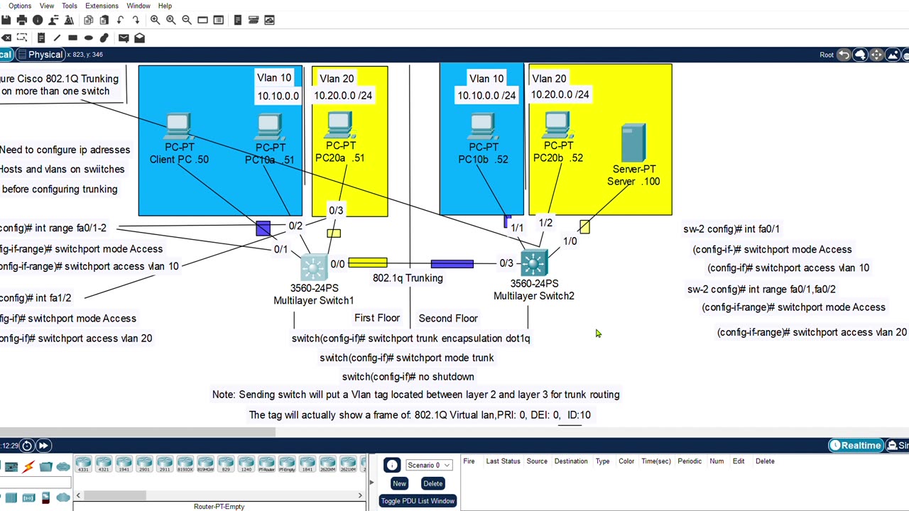 RMC70 CCNA Packet Tracer 2 Used for Note Taking.