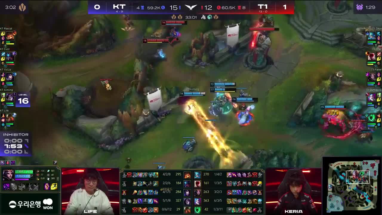 T1 vs KT