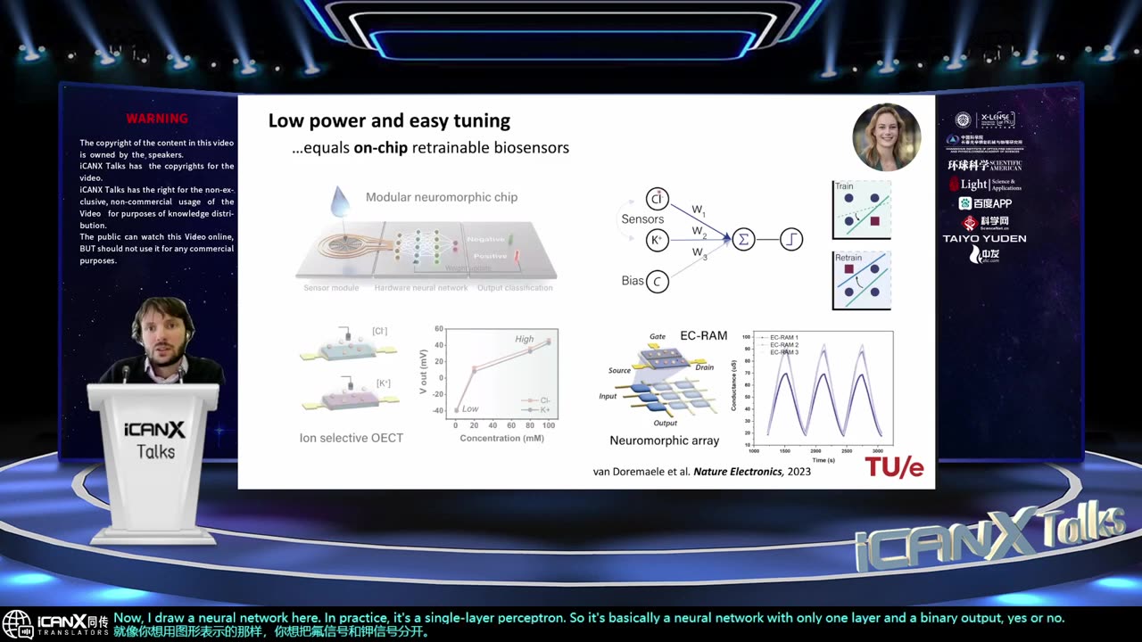 IcanX Talks Vol. 170 Organic neuromorphic electronics Nov. 17, 2023