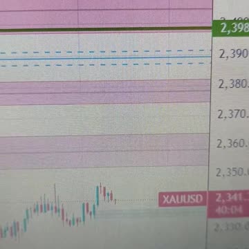 Gold price edges higher, Israel strikes Rafah and boosts safe-haven flows