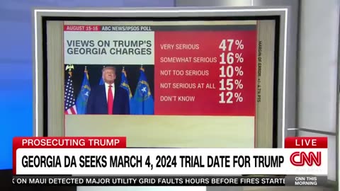 Trump trial