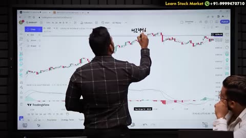 Stock market #stockmarket#viral