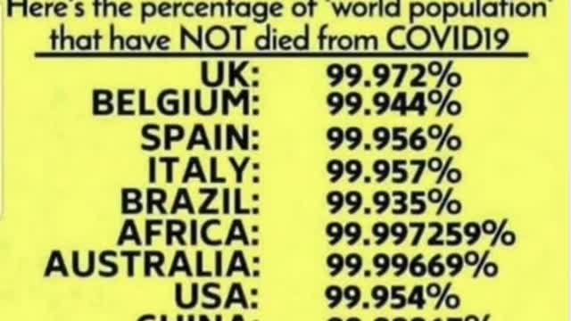 Covid 19, la pandemia ammazzatutto...