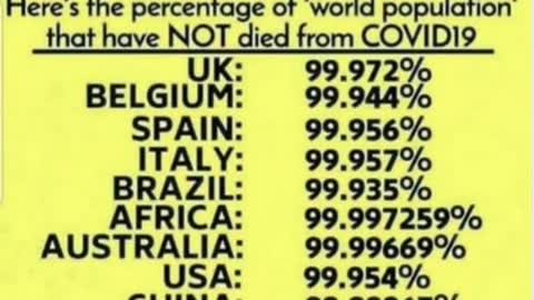 Covid 19, la pandemia ammazzatutto...