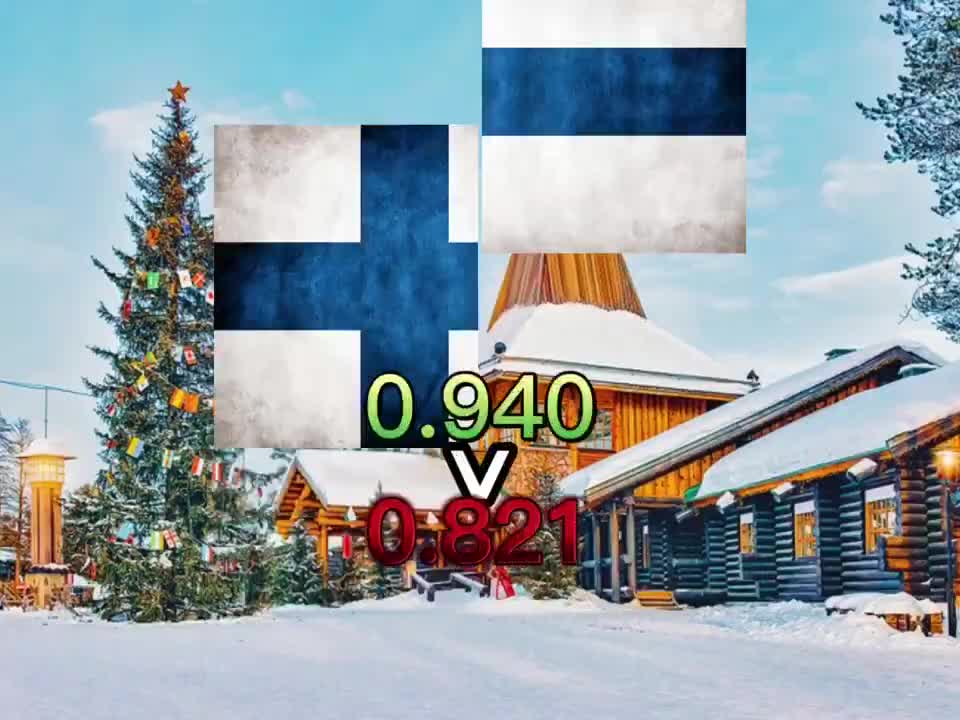 Global Country vs Country (Requested PT 4)