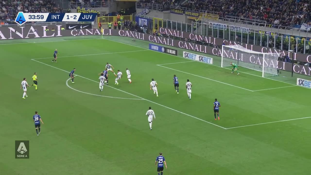 Série A Inter Milan vs Juventus 27/10/24