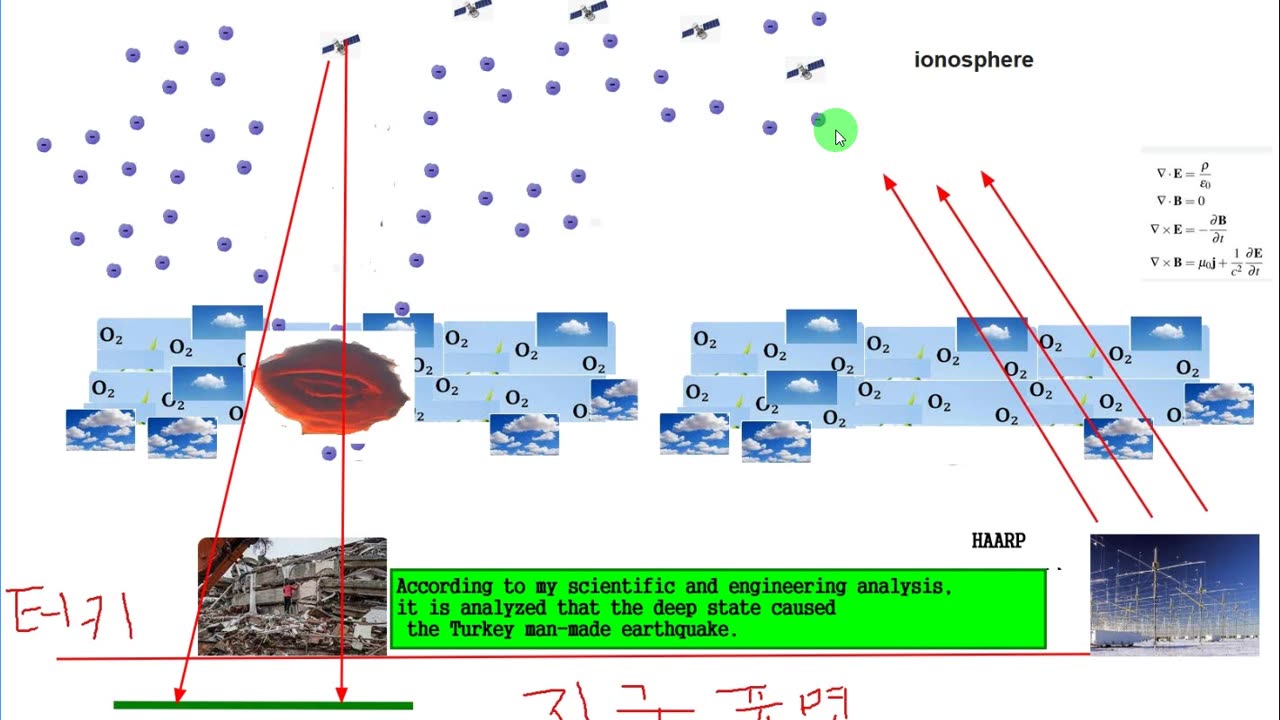 터키(튀르키예) 지진은 인공지진인가? 자연지진인가? Is the Turkey (Turkiye) earthquake an artificial earthquake? (뒤부분설명추가)