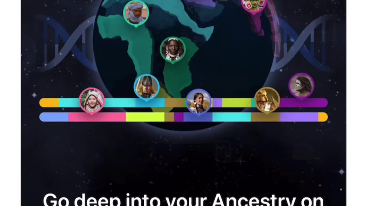 Ancestry dna vs. genomelink