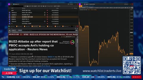 Pre-Market Summary $ROKU $ADBE $BABA $SNAP $TSLA June 17