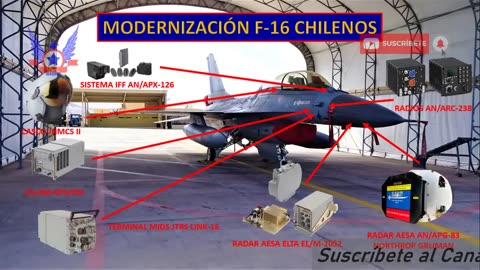 F-16 BLOCK 70 Ó VIPER, ¿CUÁL TENDRÁ LA FUERZA AÉREA DE CHILE
