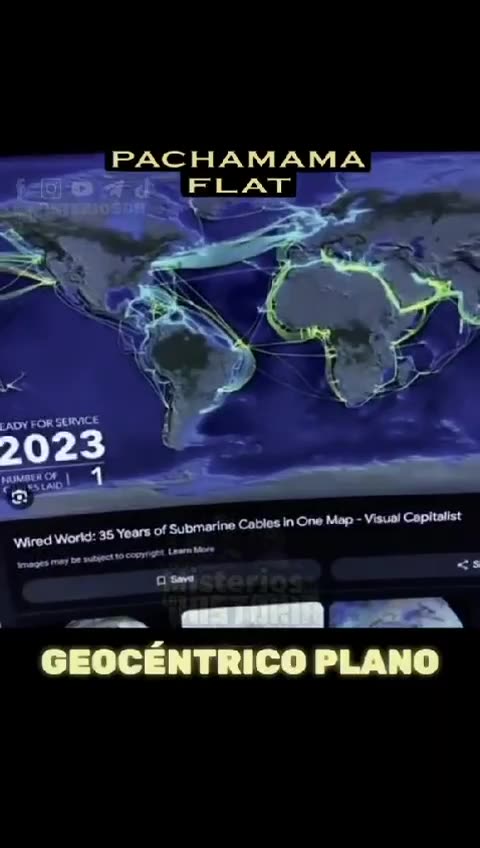 Cableado mundial de internet - tierraflat.com