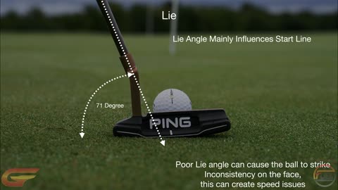 DIY Putter Fitting - 3 L's is all You Need