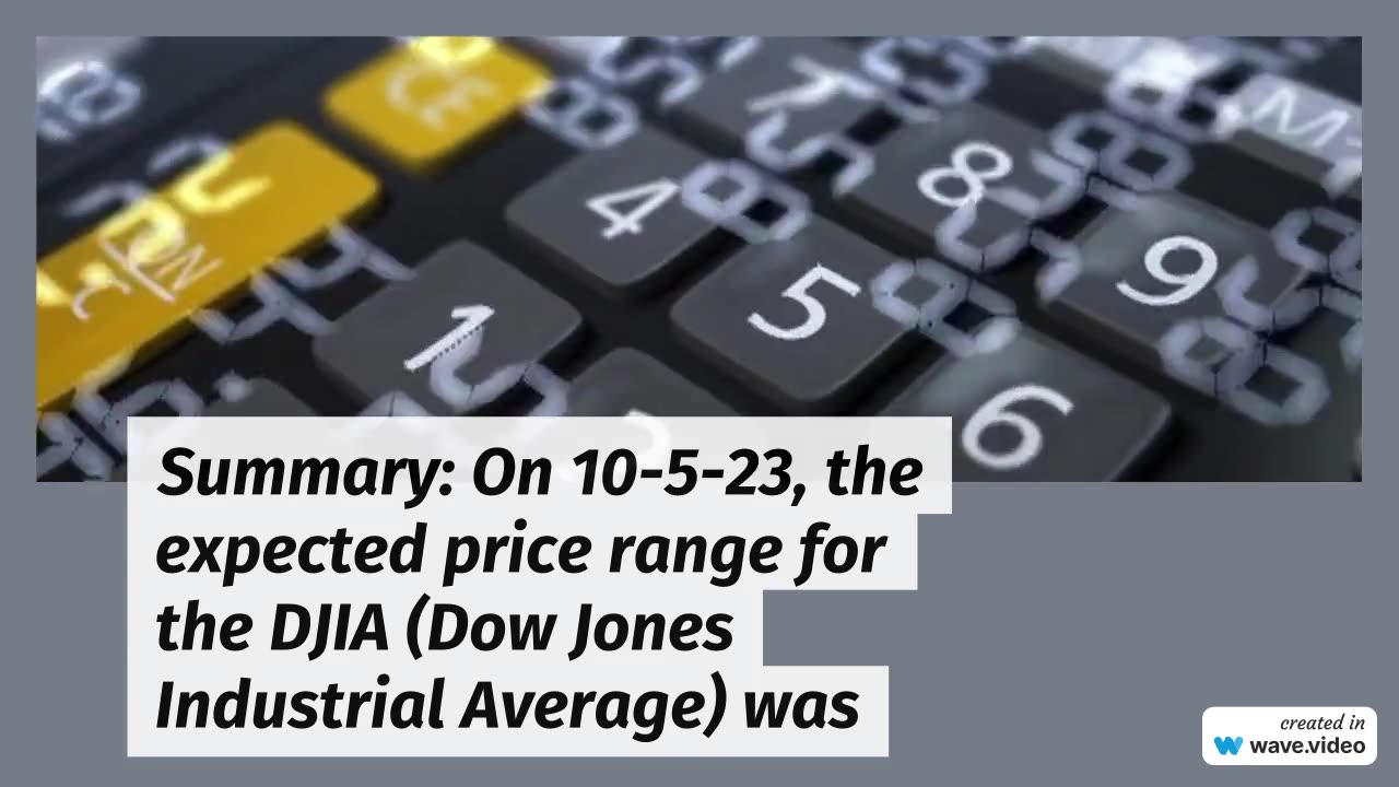 DJIA Expected Price Range for 10-5-23